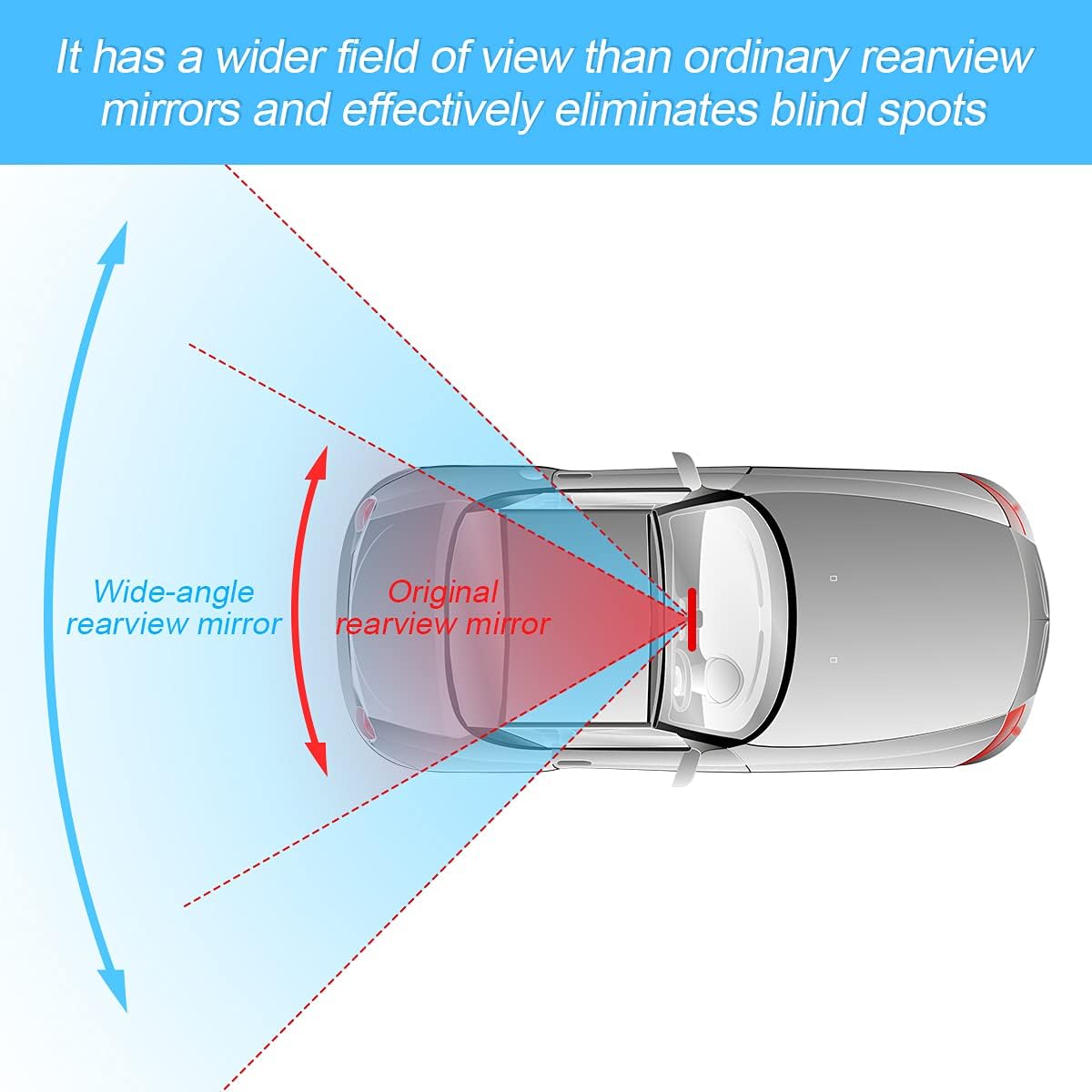 Car Rearview Mirrors