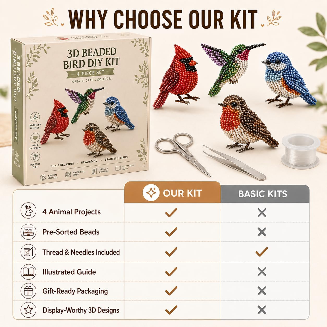 3D Beaded Animal Kit